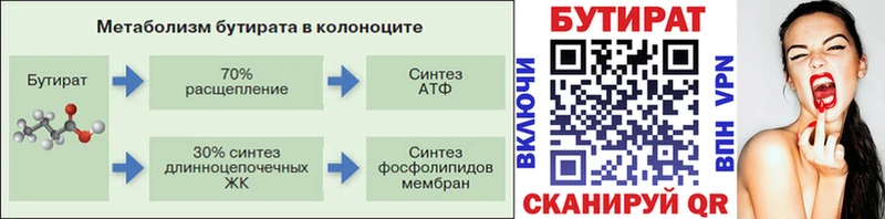 Бутират буратино  Купить  Касли 